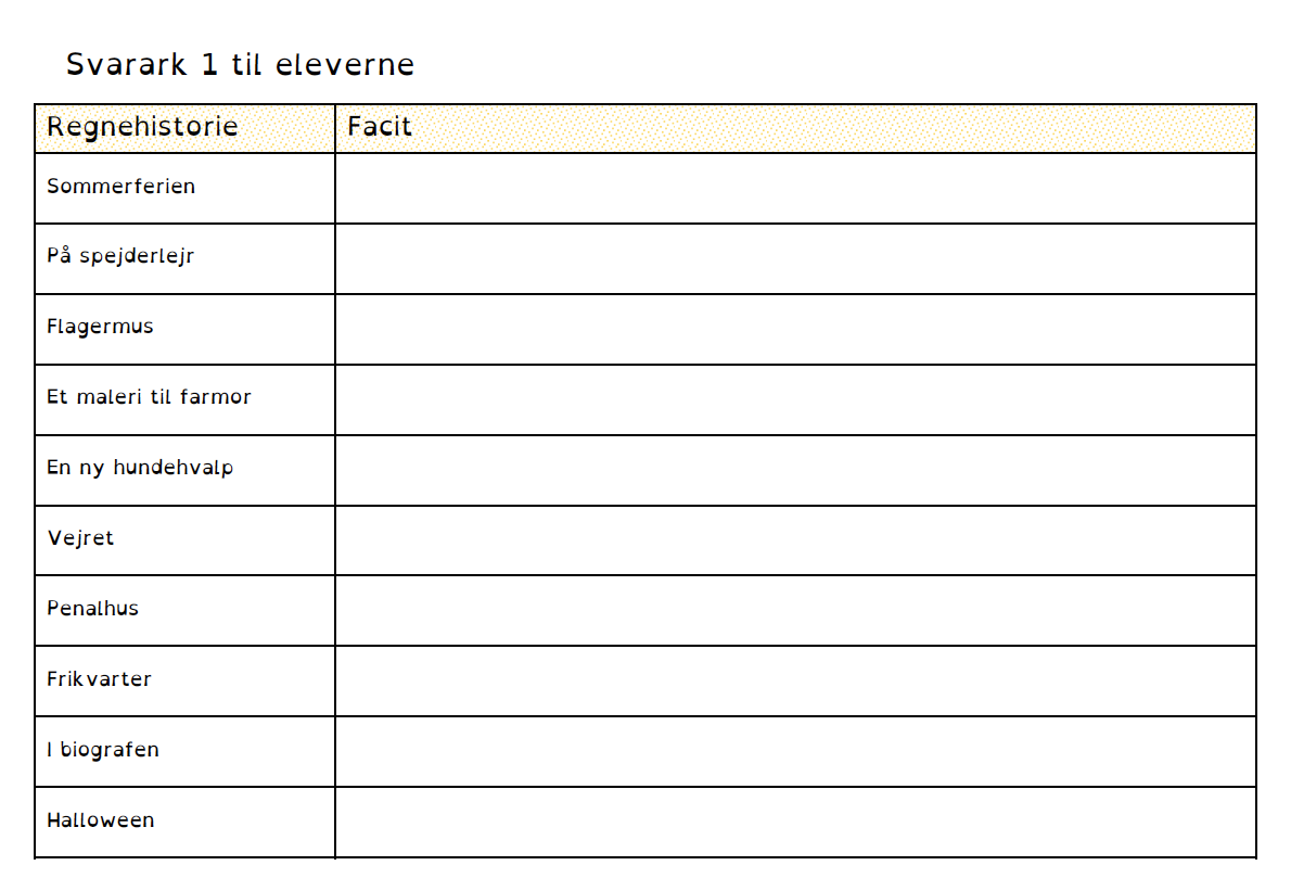 Ugens regnehistorier - 40 stk. - Billede 6