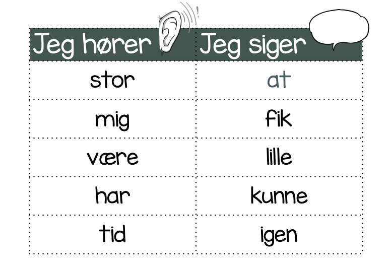Jeg hører - Jeg siger (ny version) - Billede 3