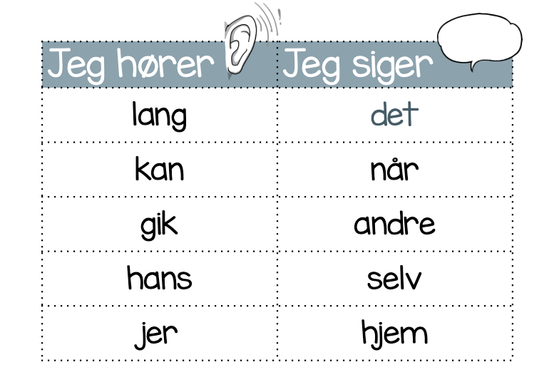 Jeg hører - Jeg siger (ny version) - Billede 4