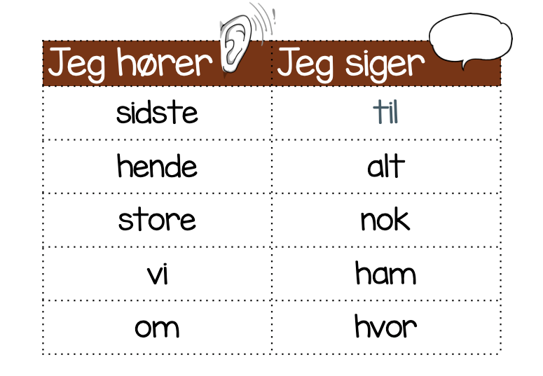 Jeg hører - Jeg siger (ny version) - Billede 6