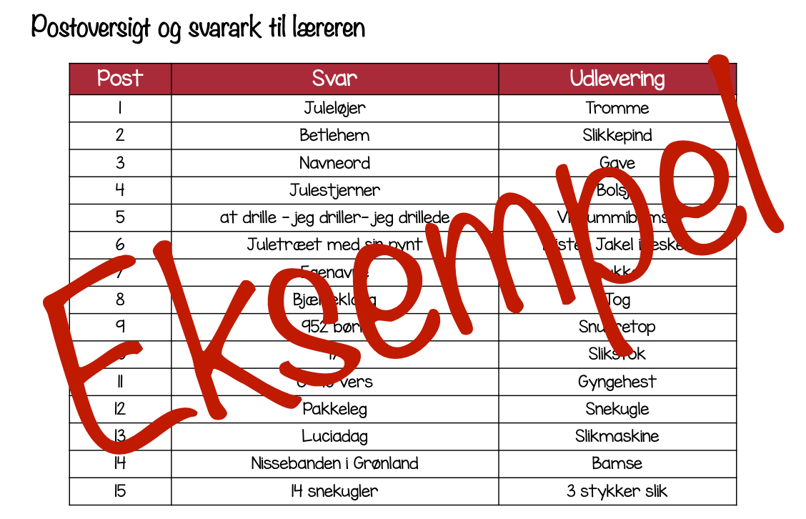 Drillenissen på spil - Billede 7