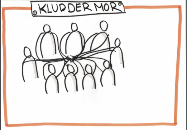 Skilte til blandede lege - Image 5