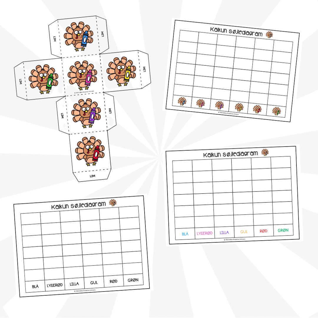 Kalkun søjlediagram - Billede 2
