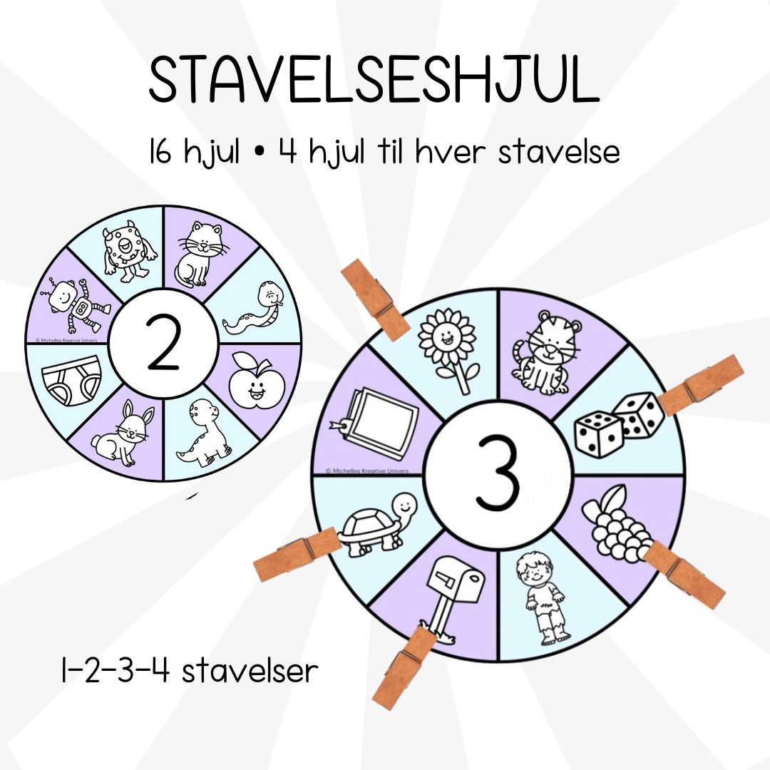 Stavelseshjul