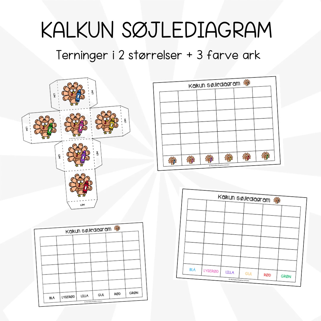 Kalkun søjlediagram