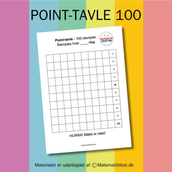 Pointtavle 100