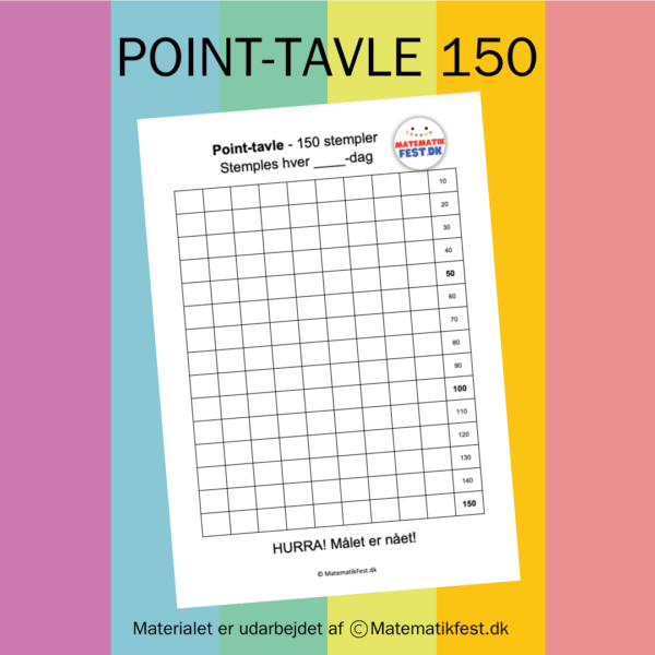 Pointtavle 150
