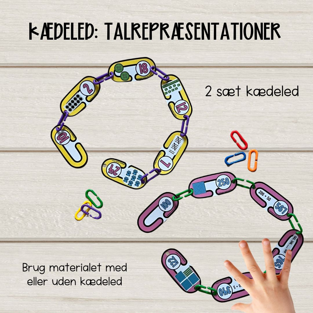 Kædeled: Talrepræsentationer