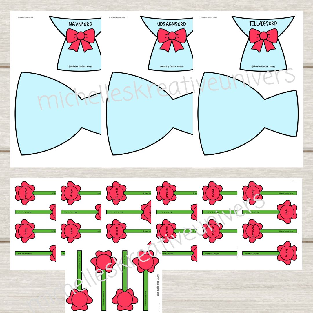 Ordklasse sortering + historie skrivning - Billede 2