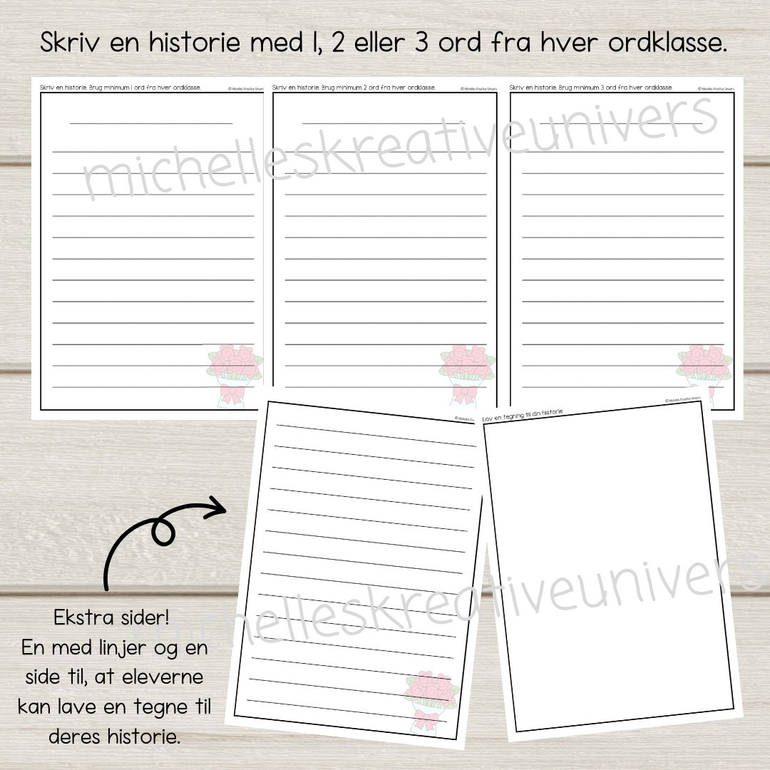 Ordklasse sortering + historie skrivning - Billede 3
