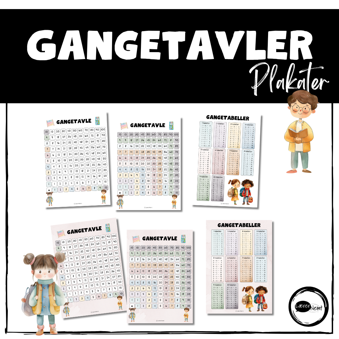 Gangetavle (plakater)