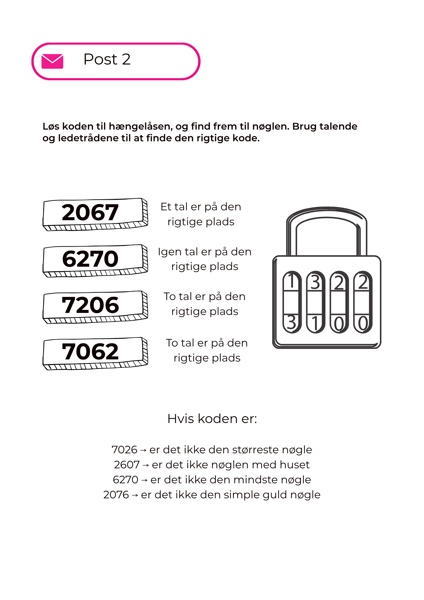 Escape room - Billede 4
