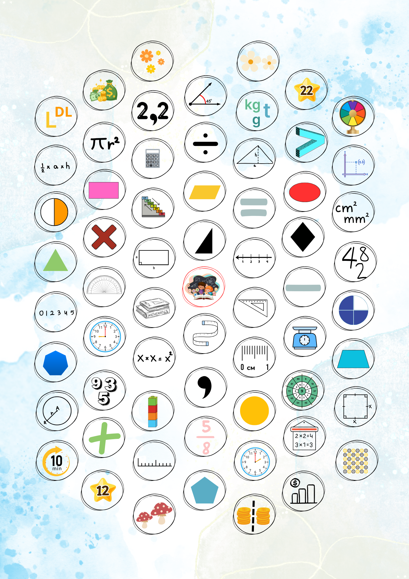 Match begreber og symboler - Billede 3