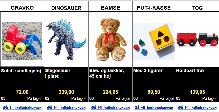 Butiks-forløb - Billede 2