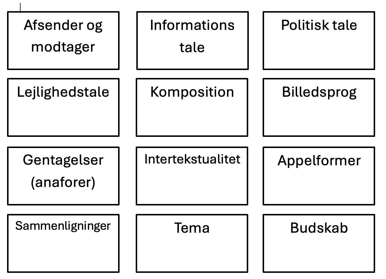 Taler - Forklar begrebet (Bebgrebskort)