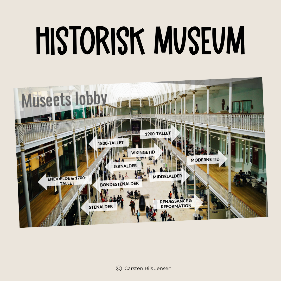 Historisk museum