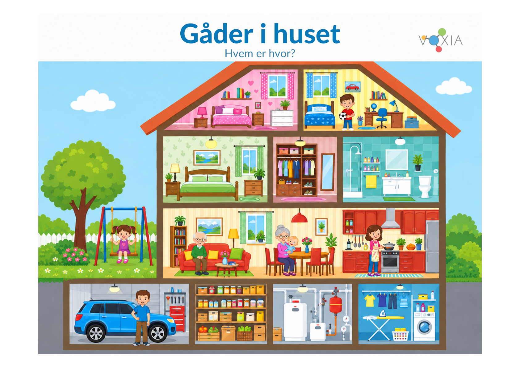 Gåder i huset – Hvem er hvor?