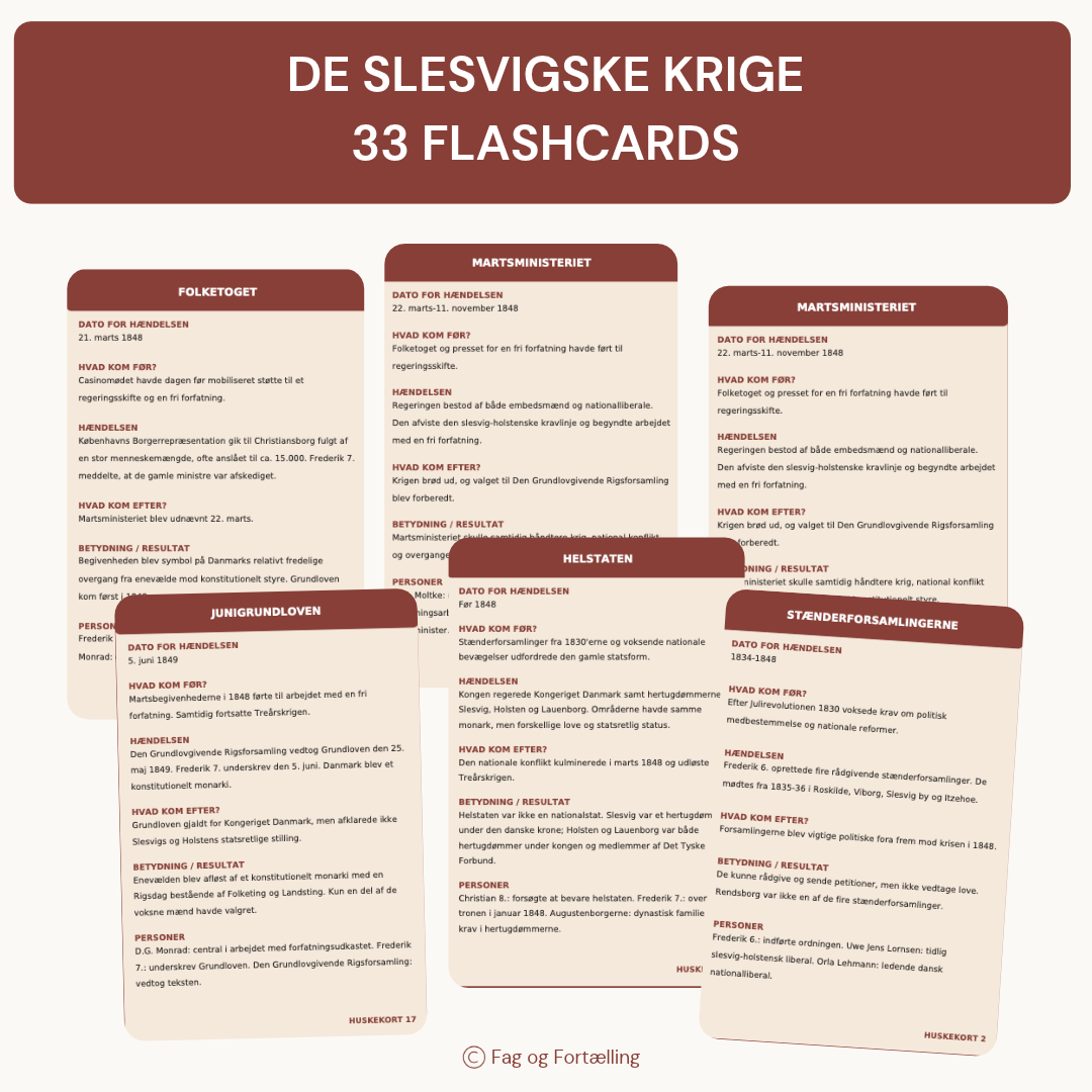 De Slesvigske Krige: Flashcards