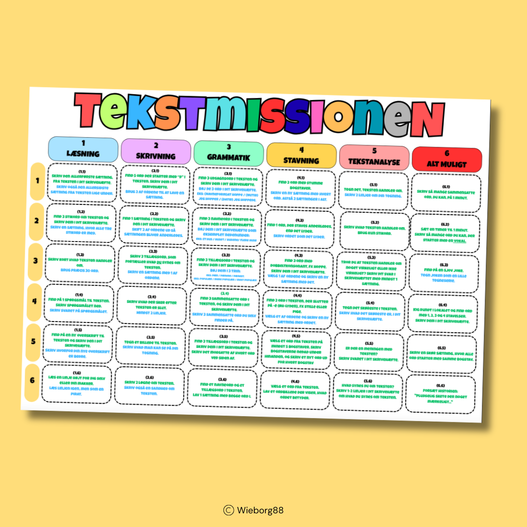 Tekstmissionen