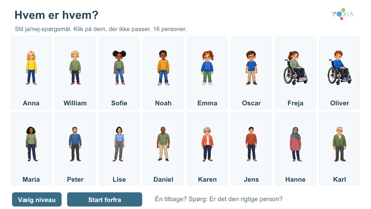 Hvem er hvem? - Billede 3
