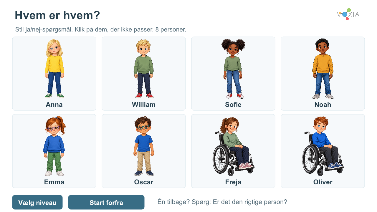 Hvem er hvem? - Billede 2