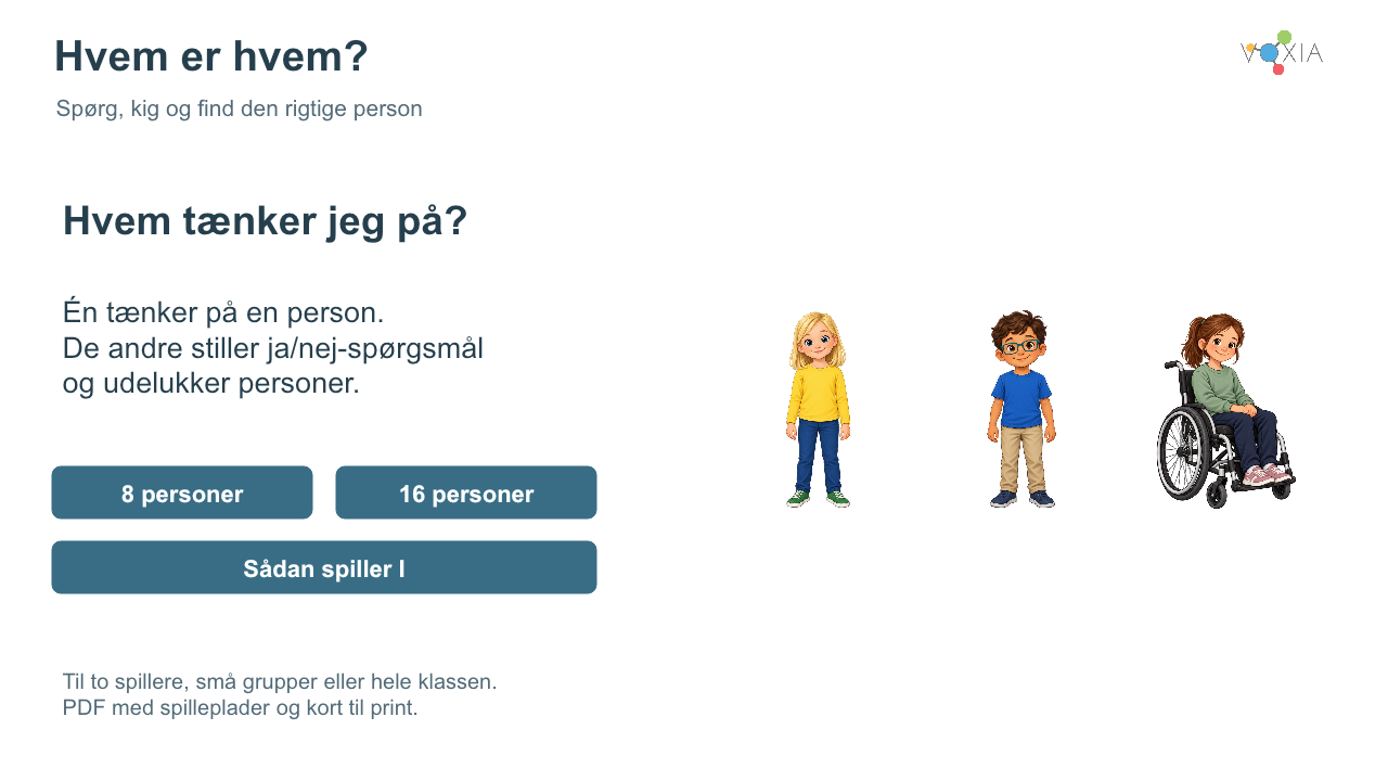 Hvem er hvem?